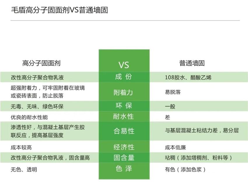 霉菌、結(jié)露、起皮遠(yuǎn)離【地下車庫(kù)、儲(chǔ)藏室】的技術(shù)！(圖3)