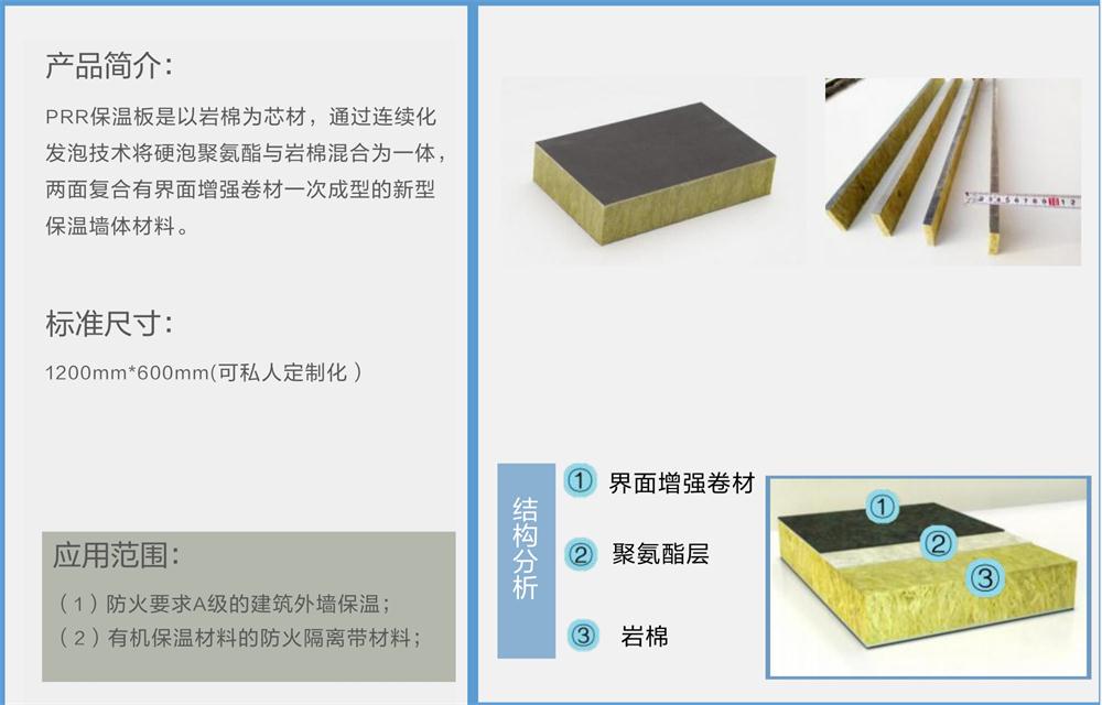 萬華PRR保溫板：A級，豎絲巖棉與硬泡聚氨酯復合一體！(圖2)