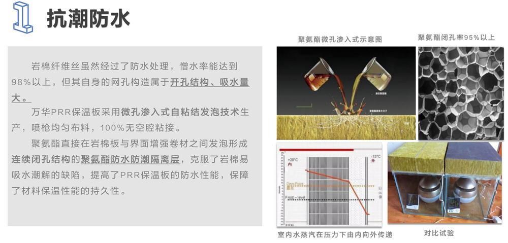 萬華PRR保溫板：A級，豎絲巖棉與硬泡聚氨酯復合一體！(圖3)