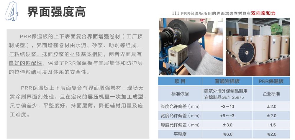 萬華PRR保溫板：A級，豎絲巖棉與硬泡聚氨酯復合一體！(圖7)