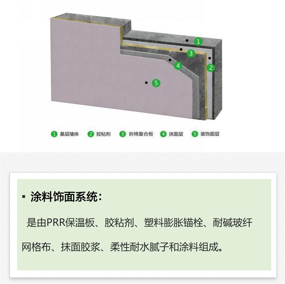抵抗“負(fù)風(fēng)壓”：PRR 保溫板強(qiáng)度高，安全系數(shù)遠(yuǎn)遠(yuǎn)超過設(shè)計(jì)要求！(圖3)