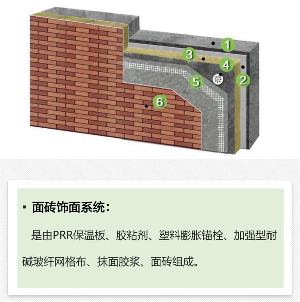 抵抗“負(fù)風(fēng)壓”：PRR 保溫板強(qiáng)度高，安全系數(shù)遠(yuǎn)遠(yuǎn)超過設(shè)計(jì)要求！(圖4)