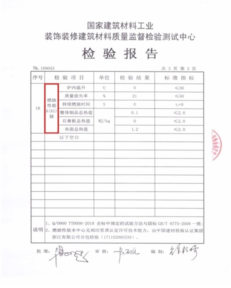 A級防火的部位（頂棚、墻面....），用這種石膏板再不愁！(圖4)