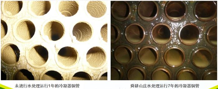 專業(yè)治理：中央空調(diào)【制冷效果差、費電...】(圖4)