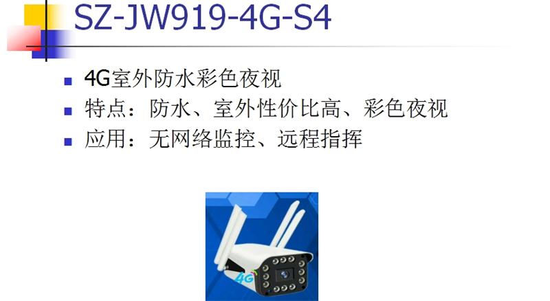 4G室、外防、水彩色夜視：曉民電子(圖1)