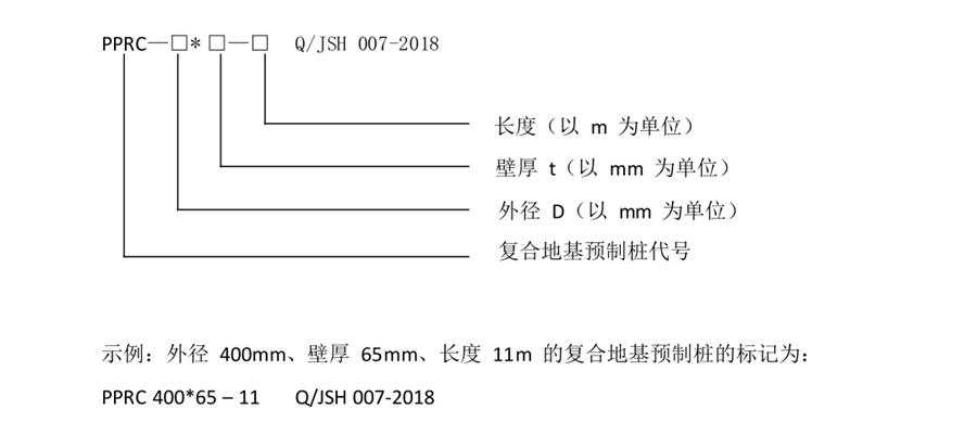 案例分享（節(jié)約20%）：復(fù)合地基預(yù)制樁“替代”CFG樁！(圖2)