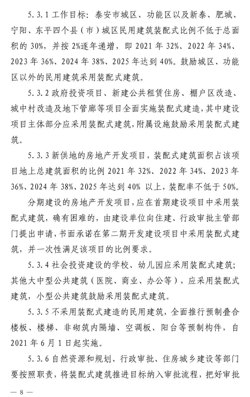 《泰安市推廣裝配式建筑工作導(dǎo)則》發(fā)布！(圖8)