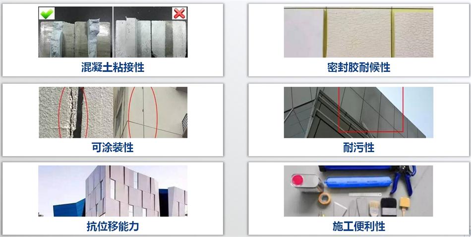 【科順】裝配式建筑密封膠，為您保駕護航！ (圖3)