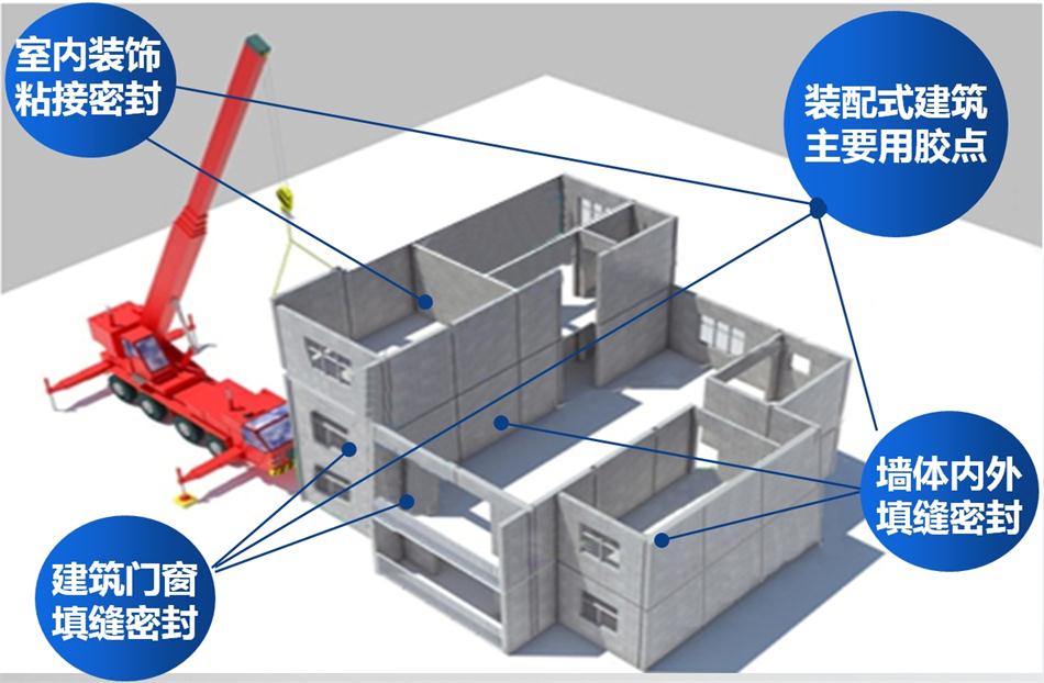 【科順】裝配式建筑密封膠，為您保駕護航！ (圖1)