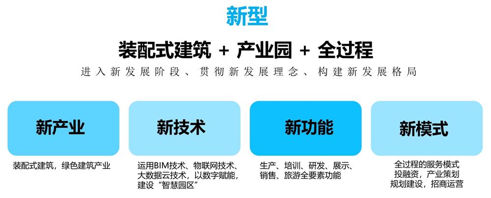 【建設(shè)產(chǎn)業(yè)園】一站式服務(wù)！(圖11)