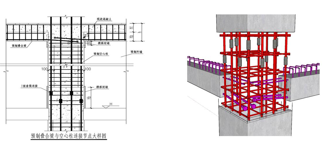 疊合柱+疊合墻：裝配式建筑建造新體系！(圖8)