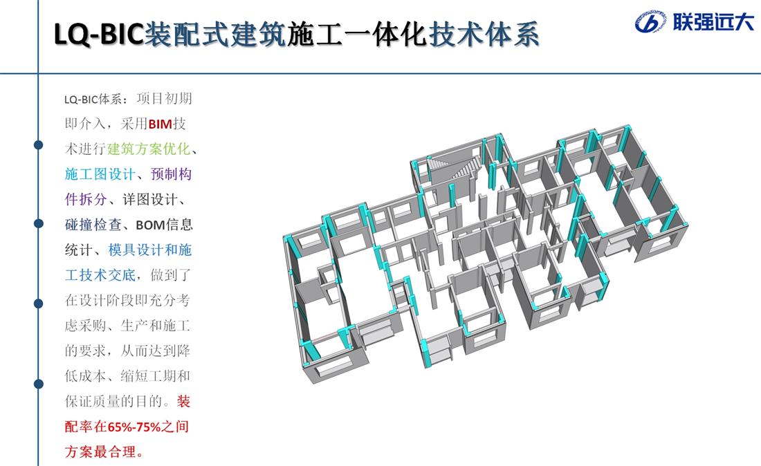 疊合柱+疊合墻：裝配式建筑建造新體系！(圖1)