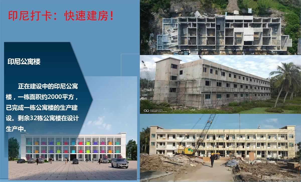 快速建房：打卡國內(nèi)、國外！(圖9)