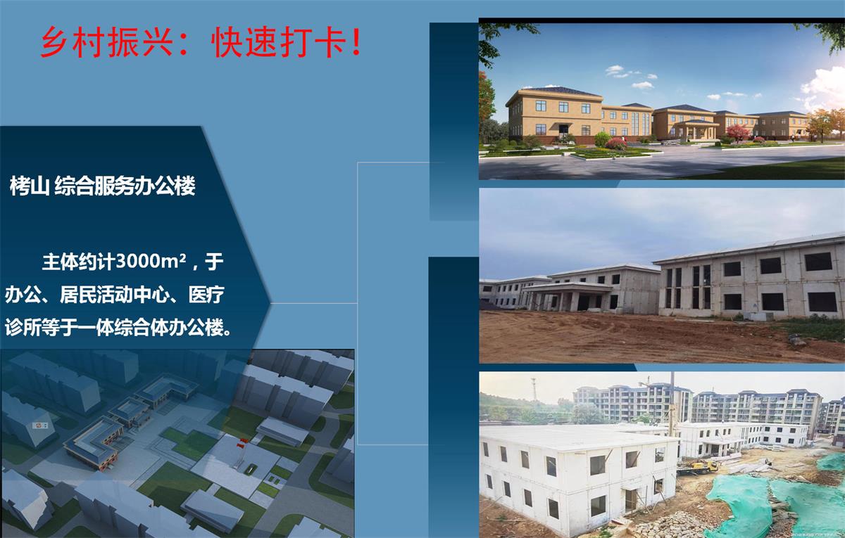 快速建房：打卡國內(nèi)、國外！(圖13)