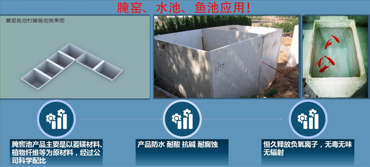 快速建房：打卡國內(nèi)、國外！(圖15)