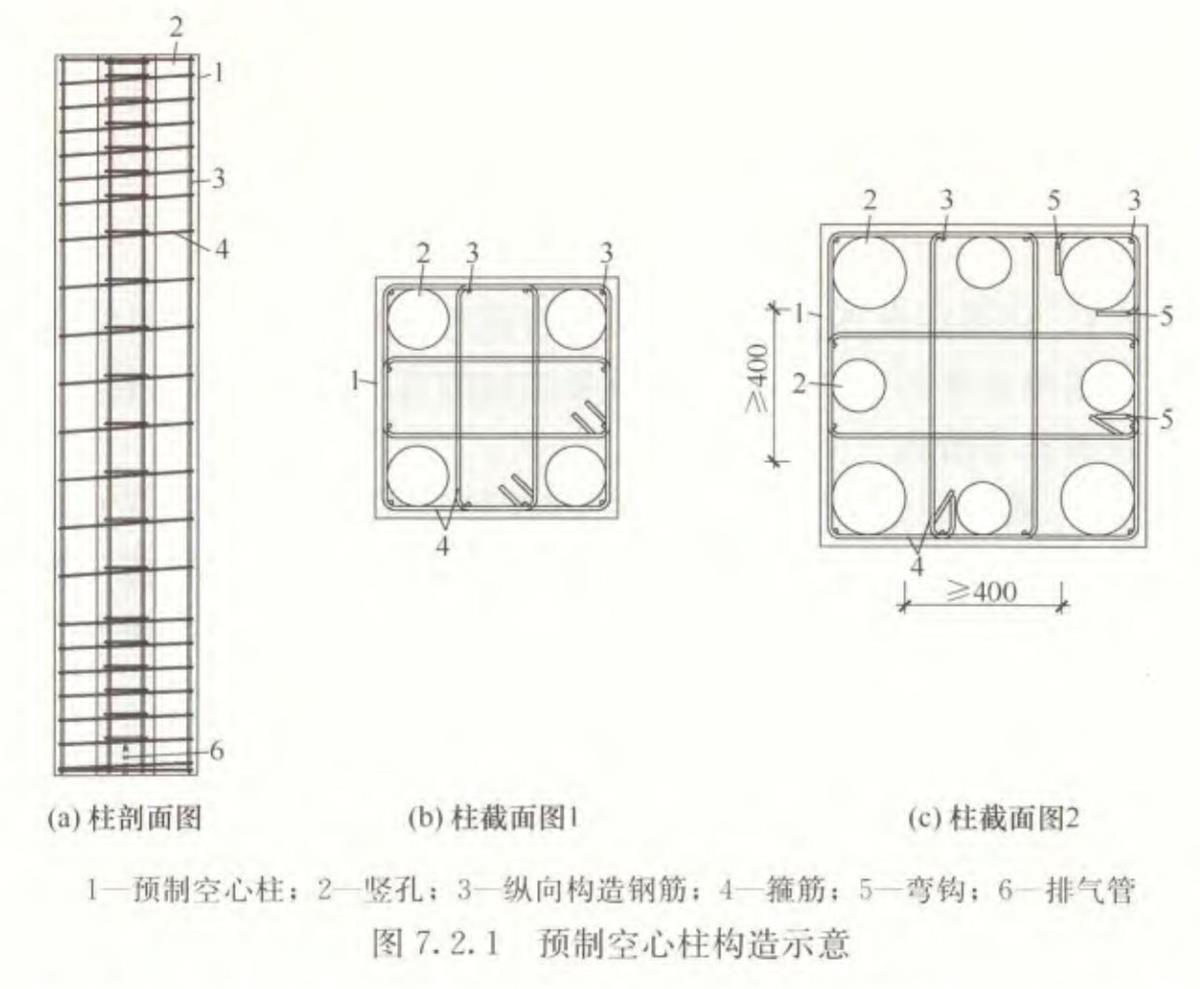 視圖快速了解：裝配式建筑EMC技術(shù)體系！(圖7)